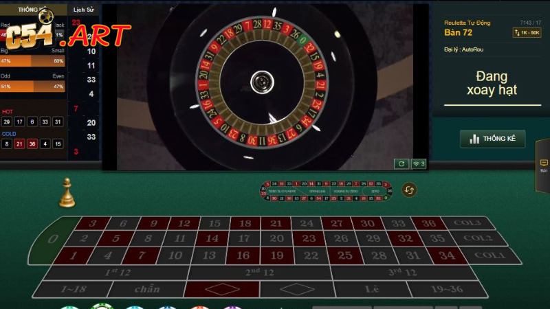 3+ thế mạnh giúp C54 thu hút triệu người chơi Roulette online