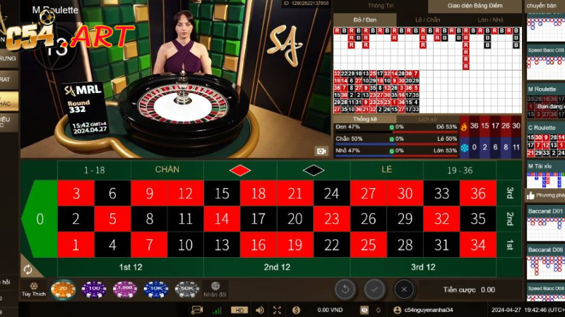 Chiến thuật Roulette C54 nâng cao tỷ lệ thắng