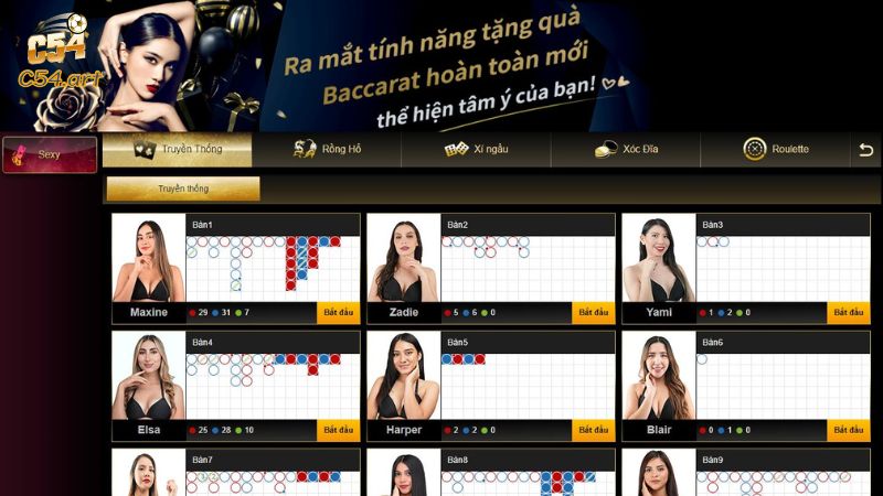 Giải mã chơi casino C54 có phải lừa đảo không?